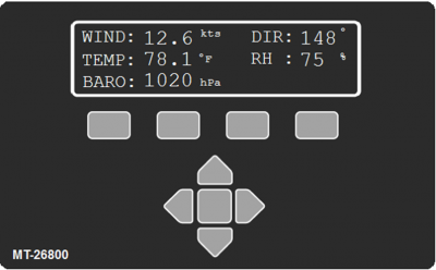 Emulated Weather Station Emulated Anemometer